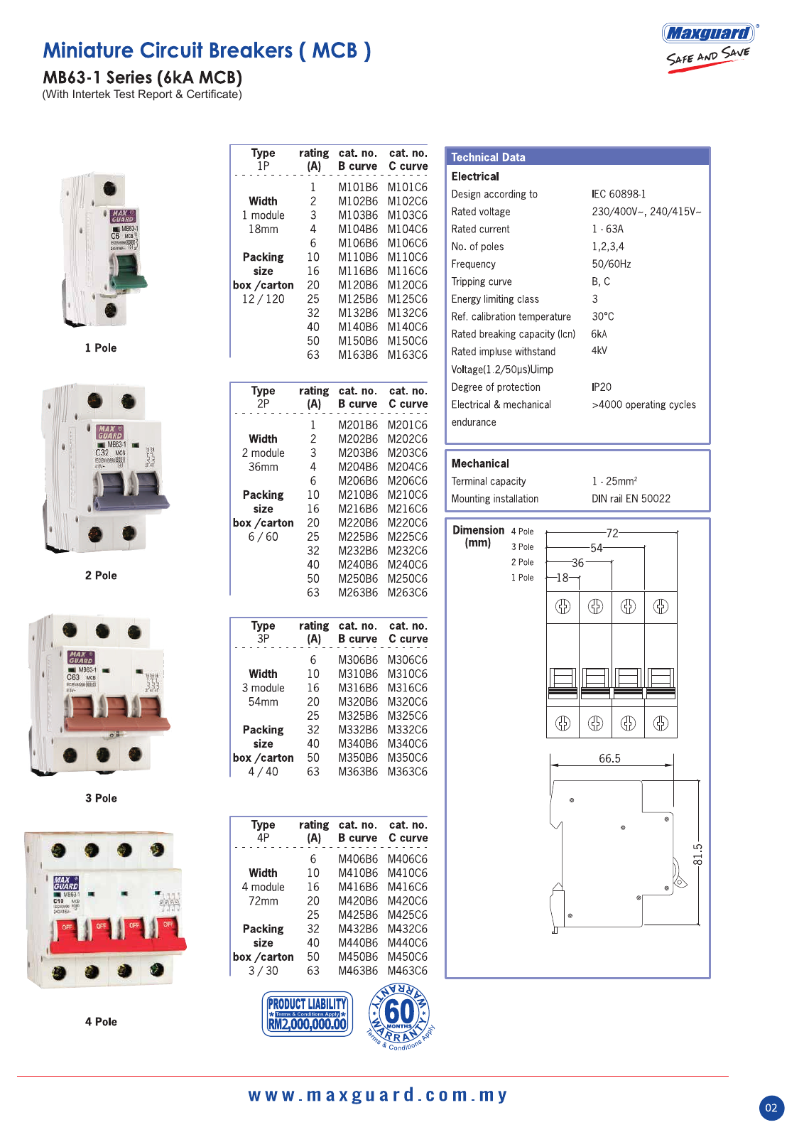 Maxguard MB63-1 6kA MCB catalogue page listing 1P, 2P, 3P and 4P order codes with B-curve and C-curve catalogue numbers, plus electrical and mechanical technical data.
